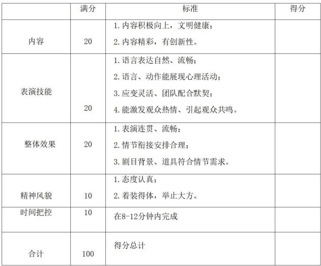 【青春健康教育】第五届“青春健康杯”情景剧大赛活动预告