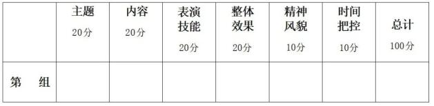 【青春健康教育】第五届“青春健康杯”情景剧大赛活动预告