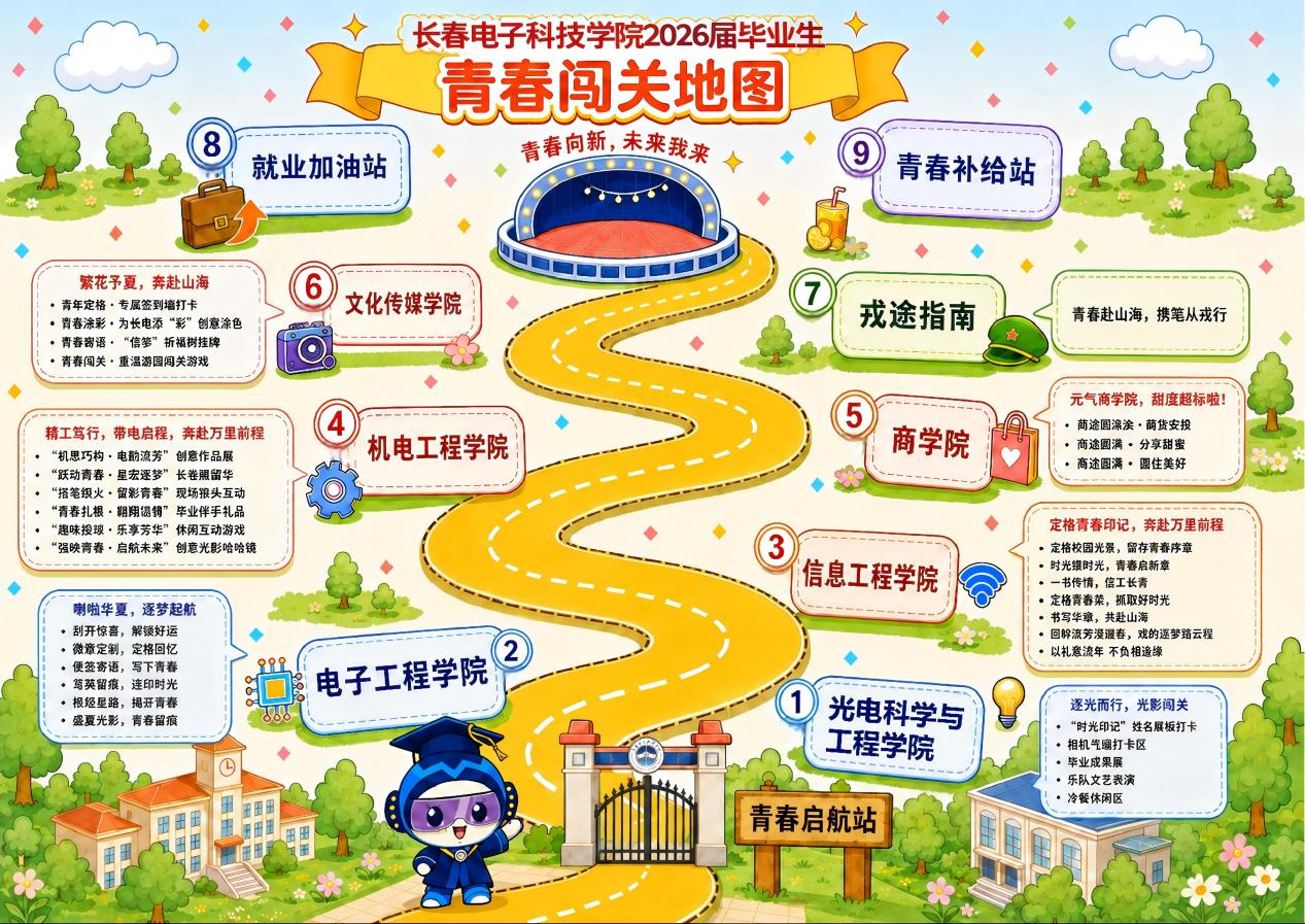 毕业季通关预告|专属你的青春闯关副本,正式解锁! 毕业季通关预告|专属你的青春闯关副本,正式解锁!